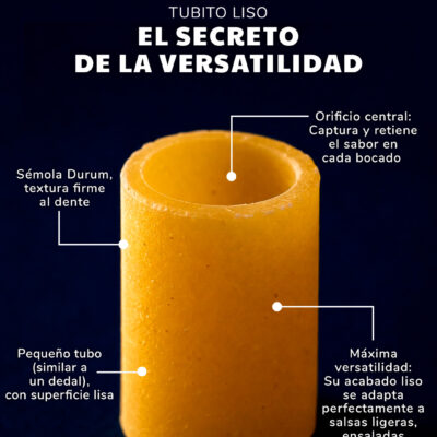 La ingeniería del sabor: Descubre por qué el Tubito Liso Allegri es el secreto mejor guardado en la cocina